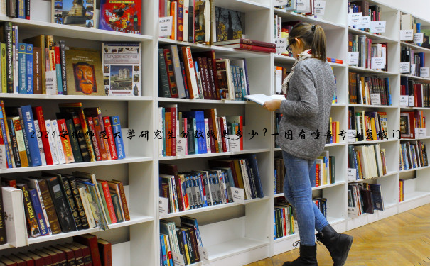 2024安徽师范大学研究生分数线是多少？一图看懂各专业复试门槛与录取规则