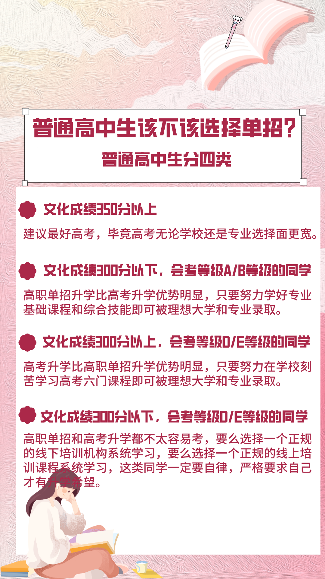 2024单招报考流程（报考大类指导）