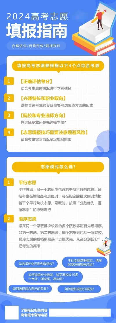 怎么报名高考志愿