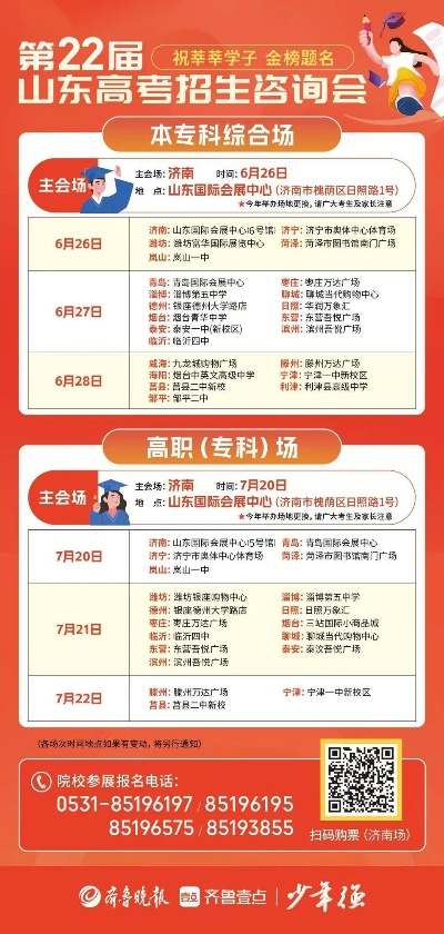 高考志愿咨询是什么