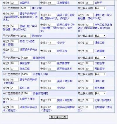 高考志愿填山东怎么填