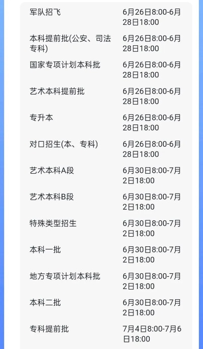 高考填志愿时间本科