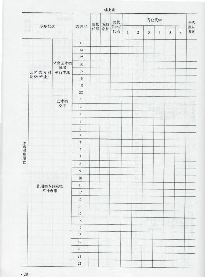 广东高考志愿表格怎么填