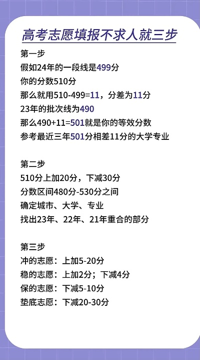 保底志愿高考多少分