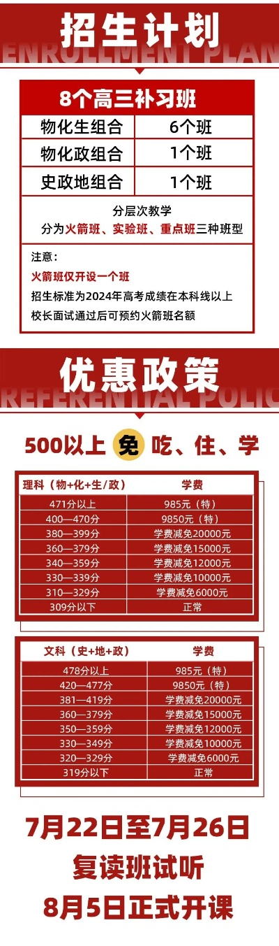 高考补报志愿班哪里好