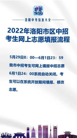 洛阳高考填志愿时间