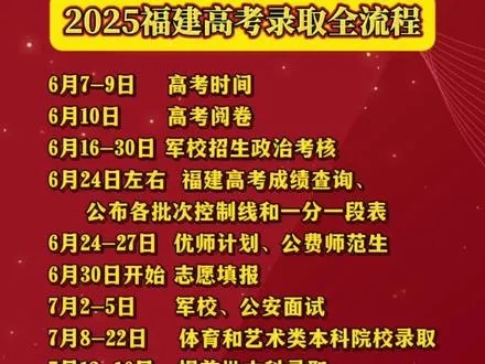 怎么填报志愿高考福建
