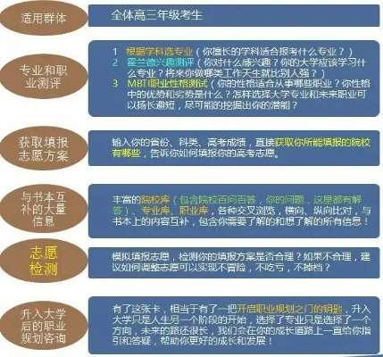 高考志愿怎么快速填报