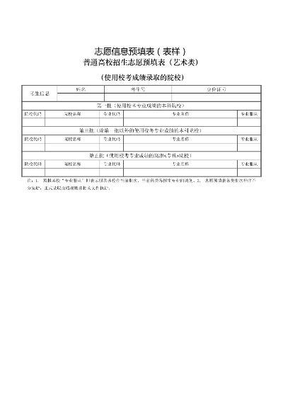 涌泉高考志愿表怎么填写
