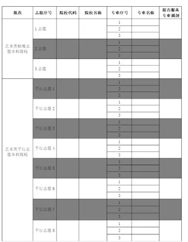 怎么用手填报高考志愿