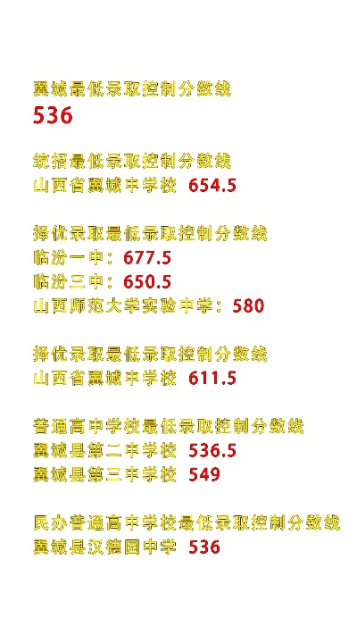 翼城高考志愿怎么填写