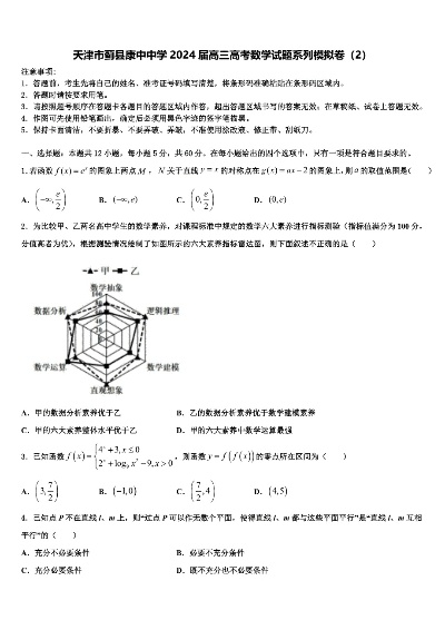 高考志愿蓟县怎么填