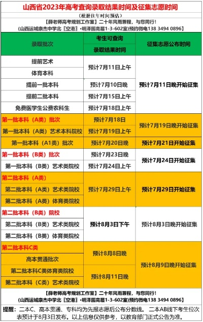 山西高考征集志愿的时间