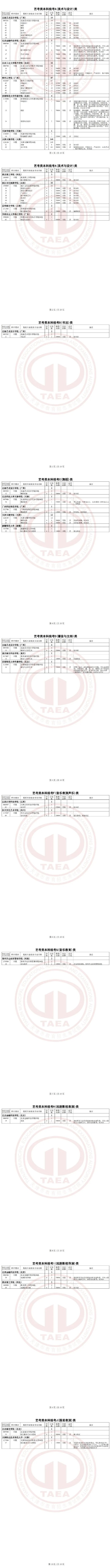 高考志愿征询怎么报名
