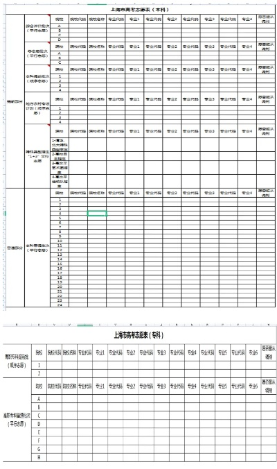 上海高考志愿表如何填写