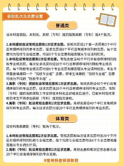 福建高考要填多少志愿
