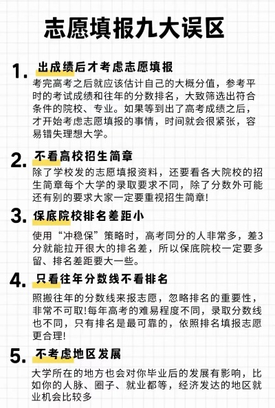 高考志愿报名难题有哪些