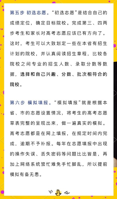 高考志愿疑问怎么办