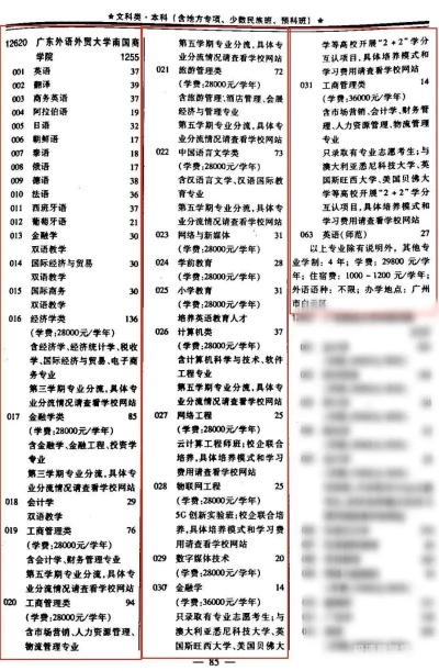 高考志愿书的代码怎么看