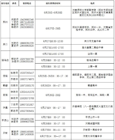 高考志愿怎么联系学生