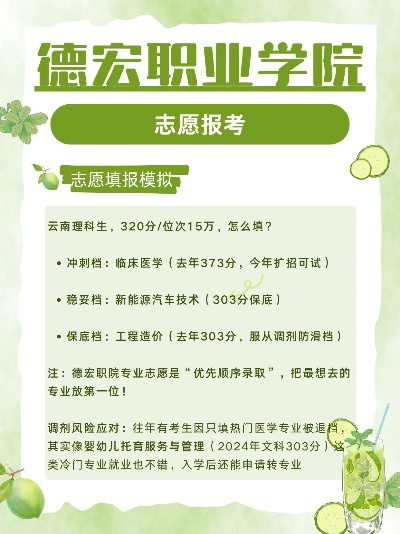 德宏高考志愿辅导怎么报名