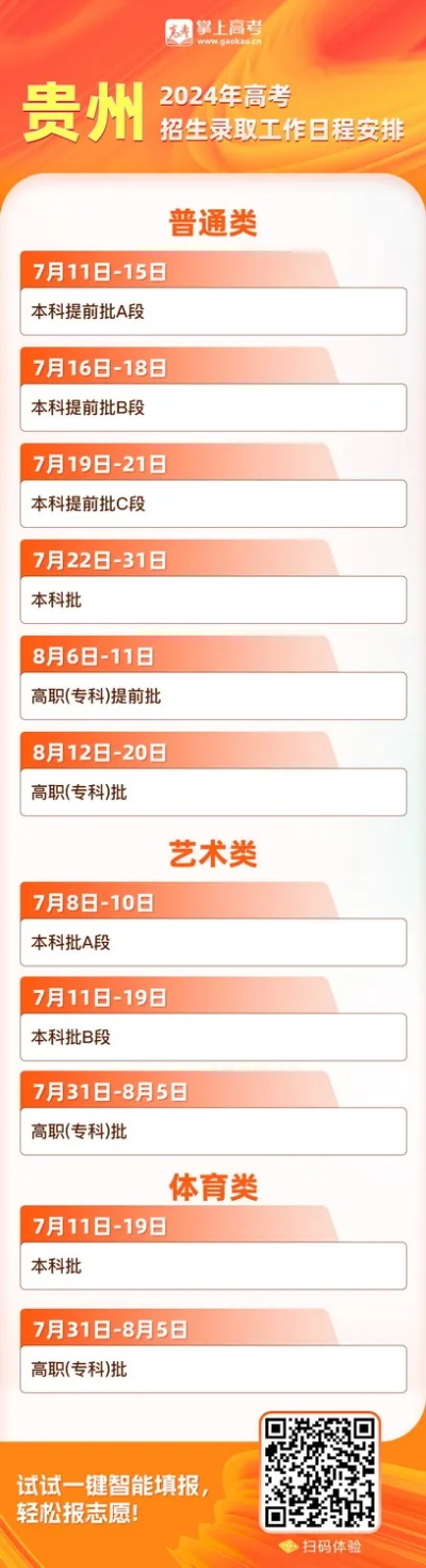 在贵州高考报志愿时间