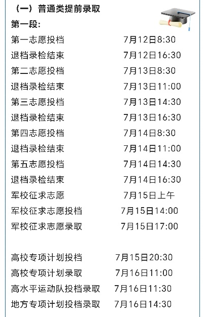 浙江高考志愿进程时间