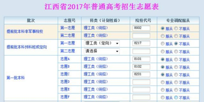 普高里怎么填高考志愿