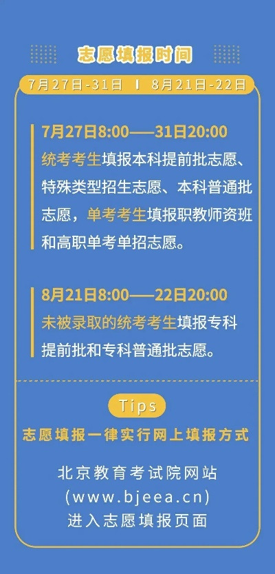 北京高考报志愿时间