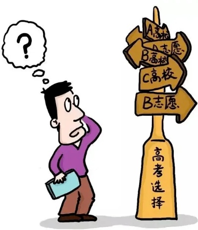 高考争取志愿是什么