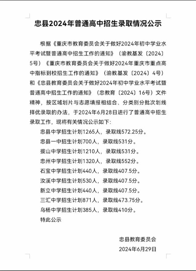 忠县高考志愿报考时间的那点事儿
