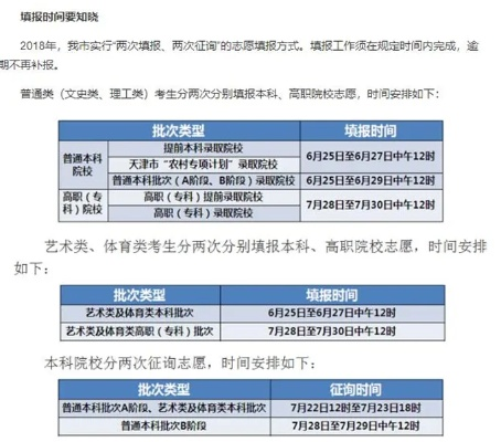 天津高考可以报多少志愿