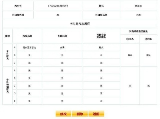 职教高考志愿怎么填写