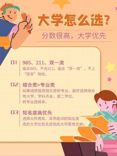 高考志愿规划哪个好