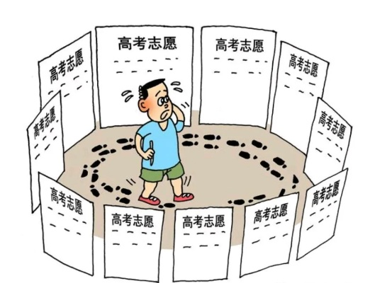 什么是高考考生志愿