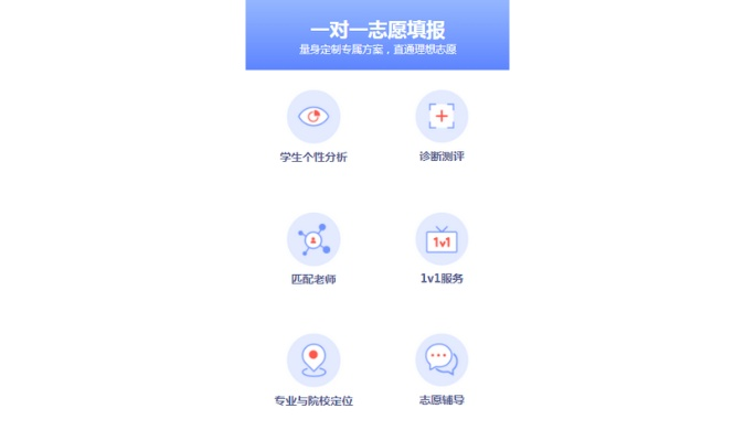 郑州哪里有高考志愿指导