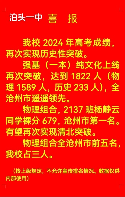 泊头高考志愿怎么填报