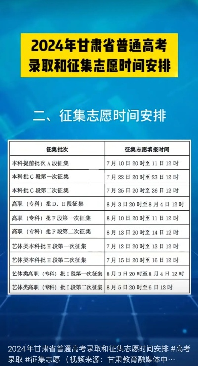 高考录取甘肃志愿时间