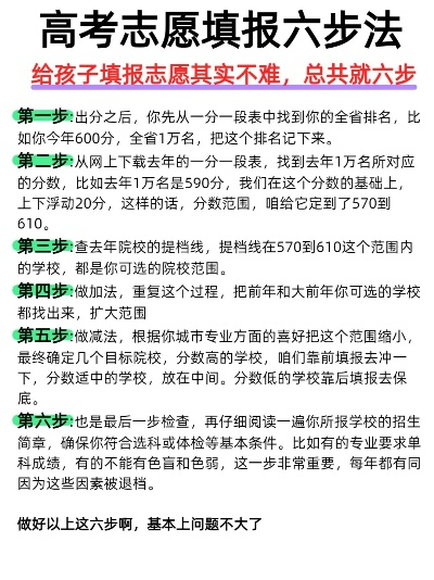如何给孩子高考报志愿