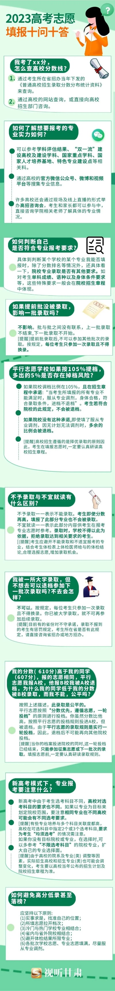 甘肃高考报多少个志愿