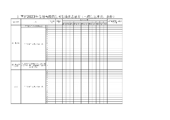 江西高考志愿表怎么填报