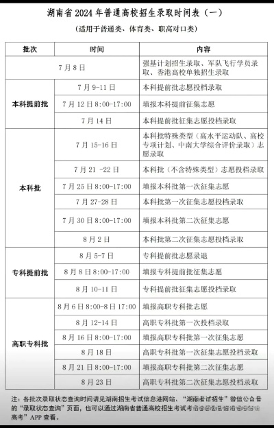 高考专科志愿征集时间