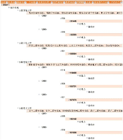 前程志愿高考怎么填报