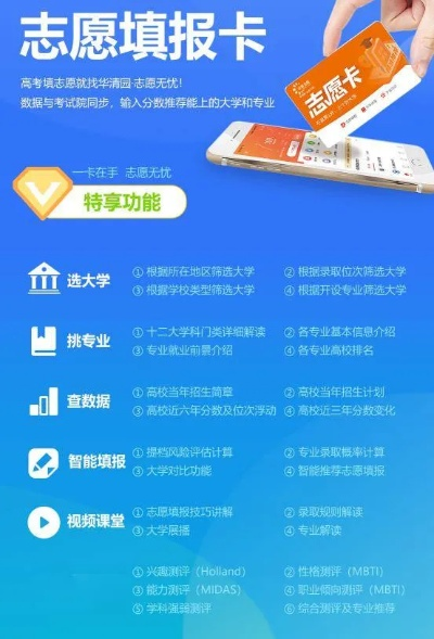 高考升志愿卡怎么使用