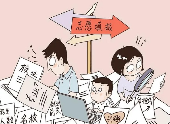 高考志愿与家长如何交流