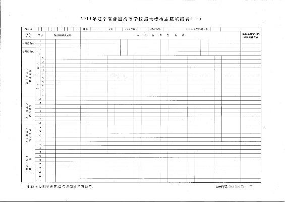 怎么填辽宁高考志愿表格