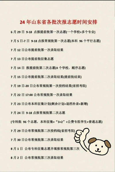 山东高考志愿要填多少次