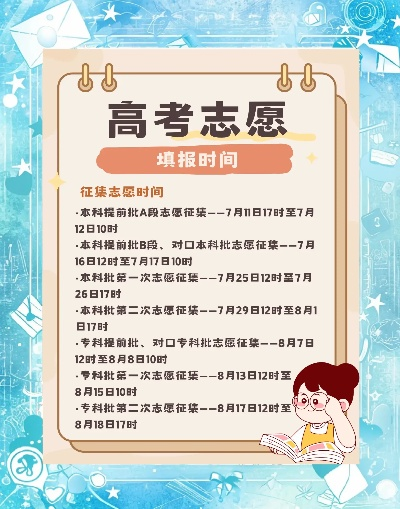 河北高考本科志愿时间那点事儿