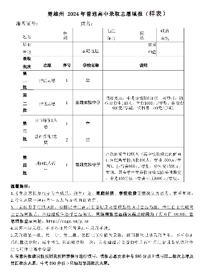 楚雄高考志愿如何填报