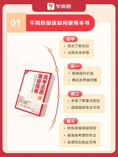 填高考志愿买什么书籍